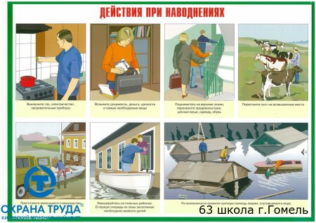 Во время и после наводнения (паводка)