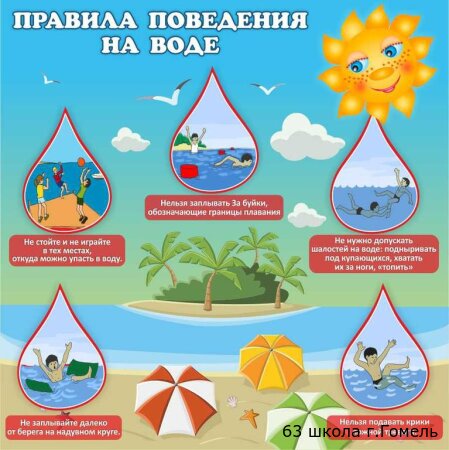 БЕЗопасное поведение на воде