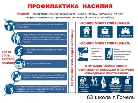 Скажи насилию и травле - НЕТ!